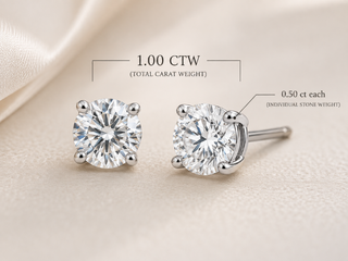 What Does CTW Mean in Jewelry? Total Carat Weight Explained
